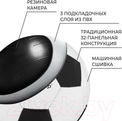 Футбольный мяч Onlytop Classic 2187747