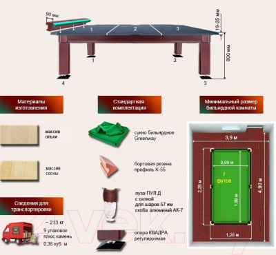 Бильярдный стол РуптуР Гранд / 235.00.07