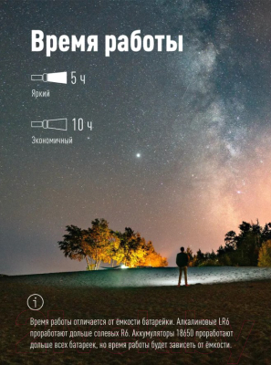 Фонарь Космос KosAL_5W