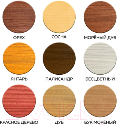 Лак Farbitex ХВ-784