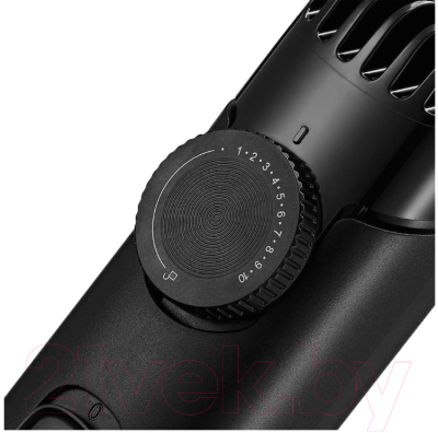 Набор для стайлинга Kitfort KT-3140-1