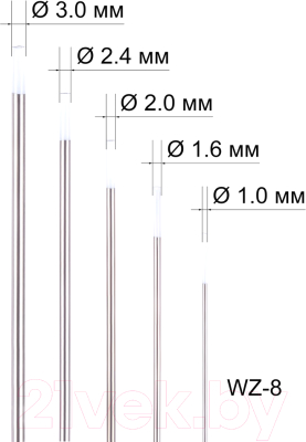 Электрод FoxWeld WZ-8 1.0-3.0мм/175мм / 6250