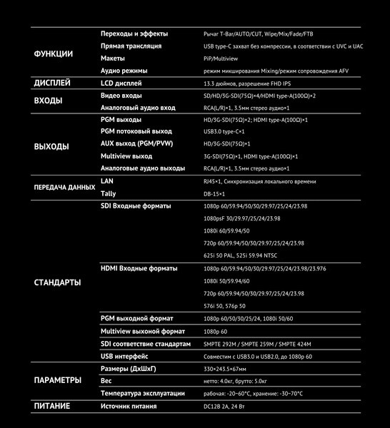 Панель управления системой ВКС Avmatrix PVS0613U / 29652