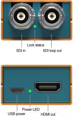 Конвертер цифровой Avmatrix Mini SC1112 / 29716