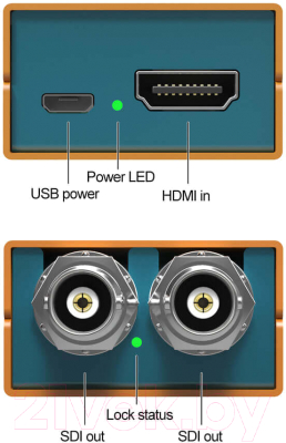 Конвертер цифровой Avmatrix Mini SC1221 / 29717