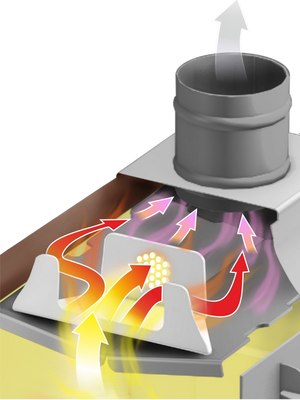 Катализатор горения Stoker Stoker-G