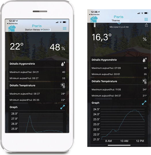 Метеостанция цифровая La Crosse WS6837