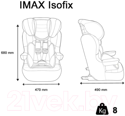 Автокресло Nania Imax Isofix / 8094030088