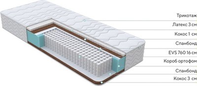 Матрас Proson Orto Medic 180x200