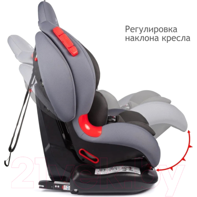 Автокресло Siger Кокон Isofix KRES3590