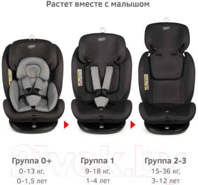 Автокресло Siger Престиж Isofix / KRES3523 (графит)