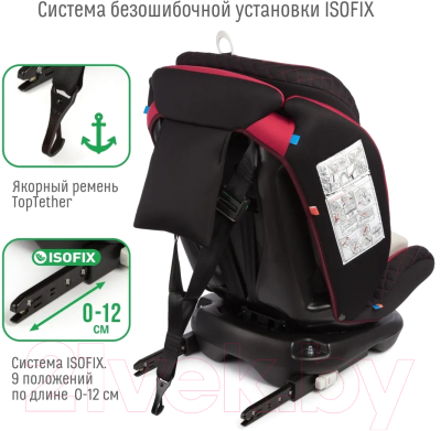 Автокресло Smart Travel Boss Isofix / KRES3578 (марсала)