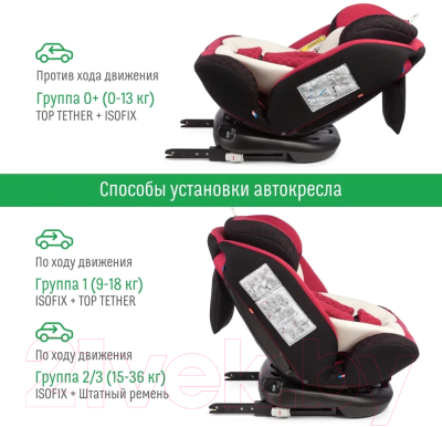 Автокресло Smart Travel Boss Isofix / KRES3578 (марсала)