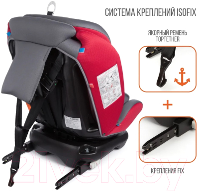 Автокресло Zlatek Cruiser Isofix / KRES3602 (серый/красный)