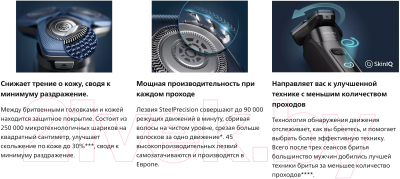 Электробритва Philips S7886/35