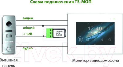 Модуль ограничения напряжения Tantos TS-МОП