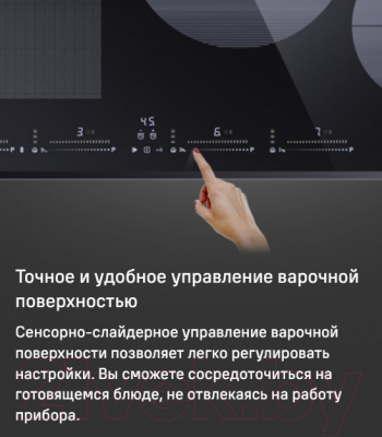 Индукционная варочная панель Maunfeld CVI804SFBK LUX