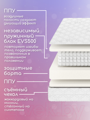 Матрас в кроватку Капризун Дрим Симпл Плюс 70x140 / 414480