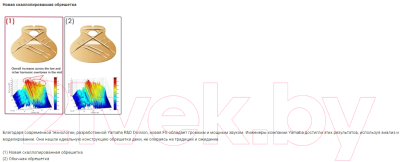 Электроакустическая гитара Yamaha FGX-800C N