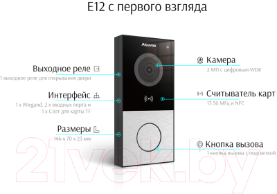 IP-вызывная панель Akuvox E12W