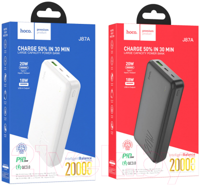 Портативное зарядное устройство Hoco J87A 20000mAh