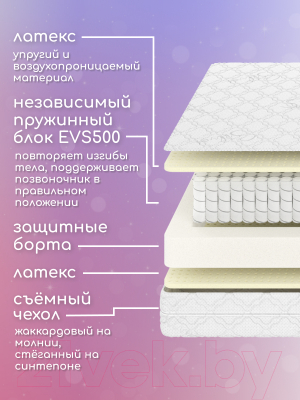 Матрас в кроватку Капризун Дрим Хеппи Плюс 70x140 / 414497