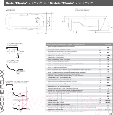 Ванна стальная Smavit Relax Terma 170x75