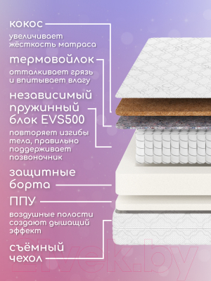 Матрас в кроватку Капризун Микс Хард Плюс 70x140 / 414516