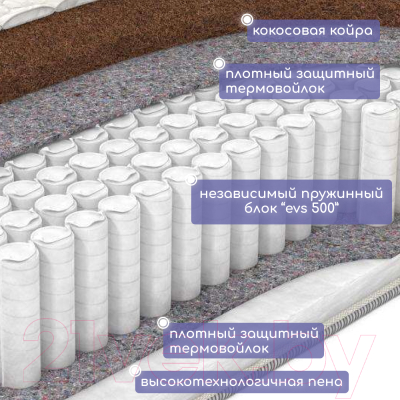 Детский матрас Капризун Микс Хард Плюс 75x160 / 414518