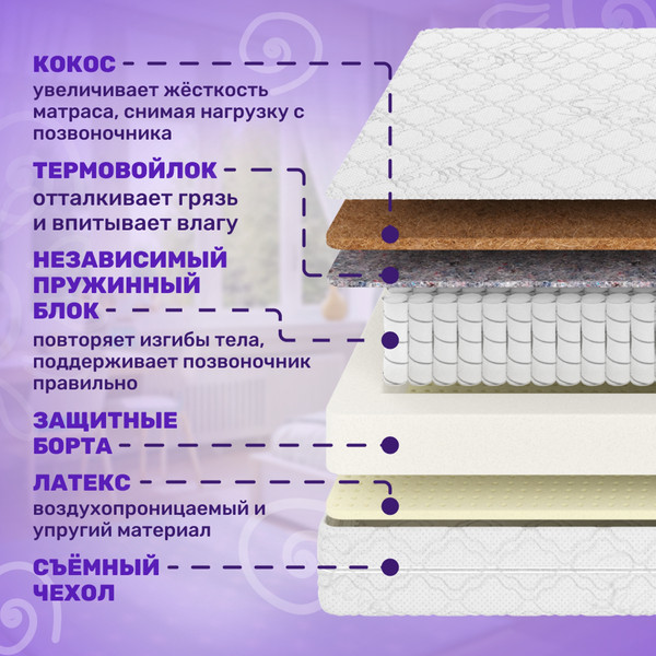 Матрас в кроватку Капризун Микс Хард Люкс Плюс 70x140 / 414556