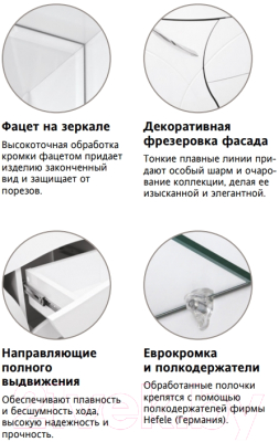 Шкаф для ванной Style Line Амелия 600/800 (подвесной)