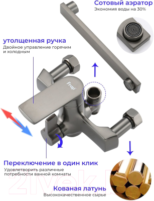 Душевая система со смесителем Frap F2471-9