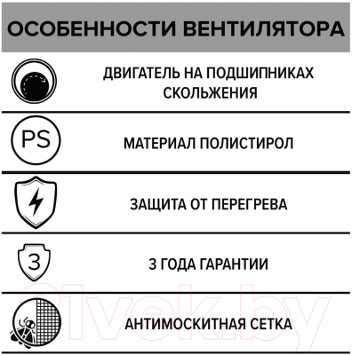 Вентилятор накладной Auramax D100 / C 4S