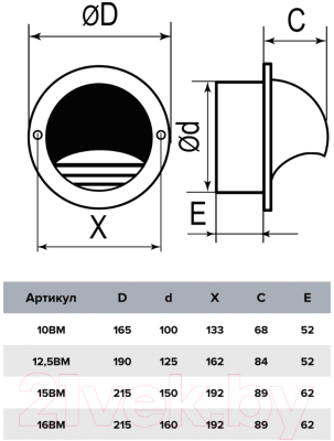Решетка вентиляционная ERA D100 10ВМ