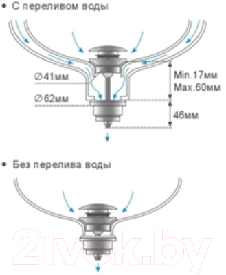 Донный клапан Frap F62