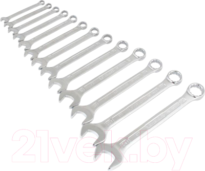 Набор ключей Norgau NBS7-112 / 060207782 - фото