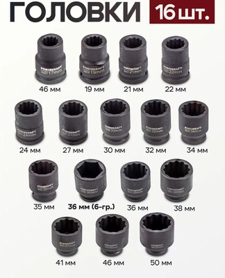 Универсальный набор инструментов ForceKraft FK-6212-9MPB(56368)