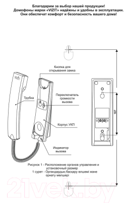 Аудиодомофон Vizit Safe Home УКП-12