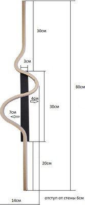 Бра Kinklight Скади 08418A-80L.19(3000K)