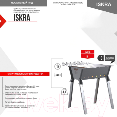 Мангал Термокрафт Iskra N / TIS-N