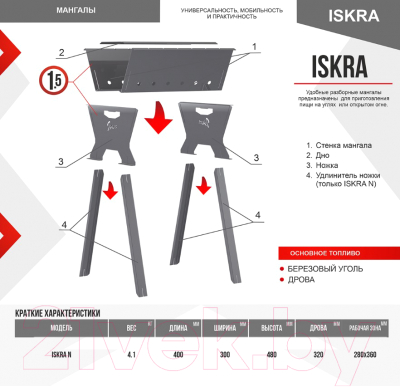 Мангал Термокрафт Iskra N / TIS-N