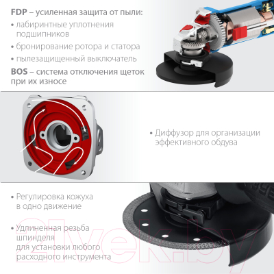 Угловая шлифовальная машина Зубр УШМ-П125-1100