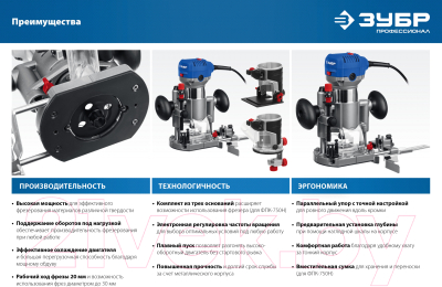 Фрезер Зубр ФПК-750