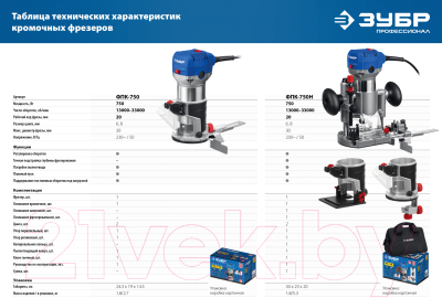 Фрезер Зубр ФПК-750