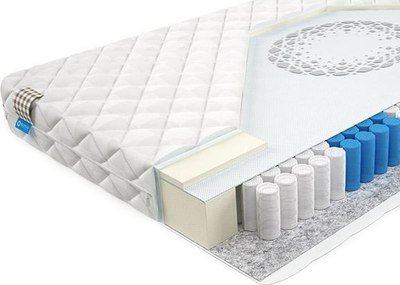 Матрас Mr. Mattress Legend 180x190 - фото