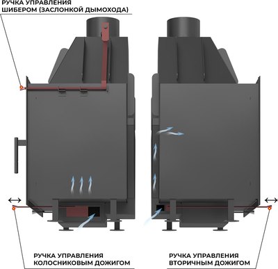 Каминная топка Везувий Aston 700 