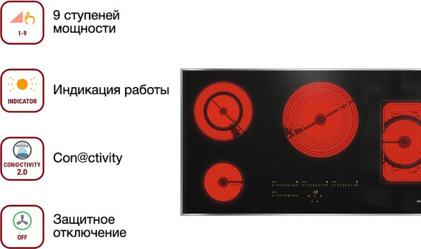 Электрическая варочная панель Miele KM 6565 FR