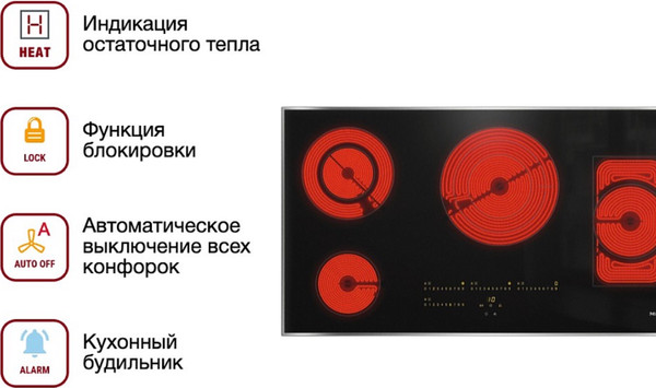 Электрическая варочная панель Miele KM 6565 FR