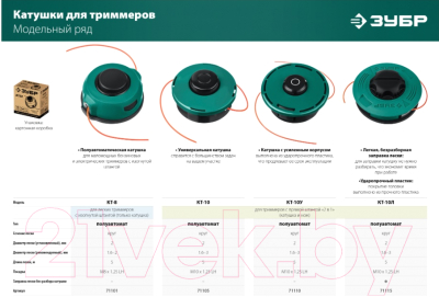 Головка триммерная Зубр КТ-10У / 71110