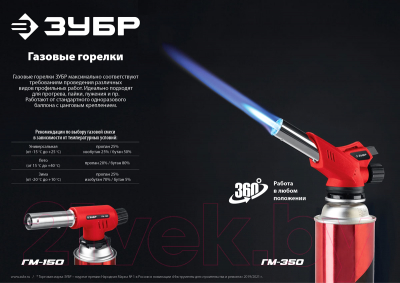 Горелка газовая Зубр ГРМ-150 / 55554